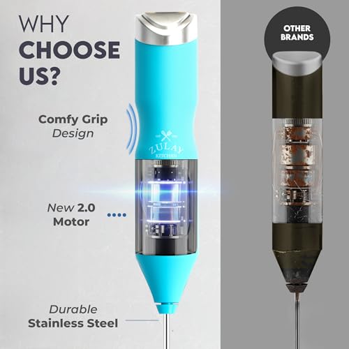 Powerful Frother Wand AA Batteries Included (Blue Teal / Majestic Frother)