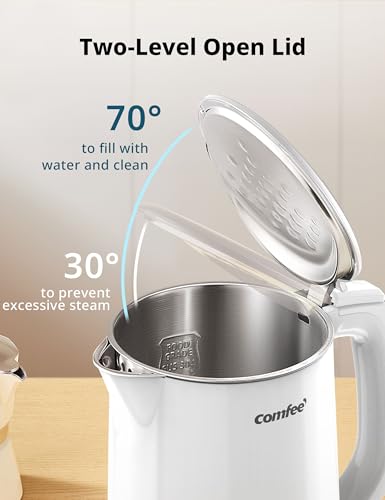 Stainless Steel Double Wall Electric Kettle 1.5L (1.6 Quarts / White)