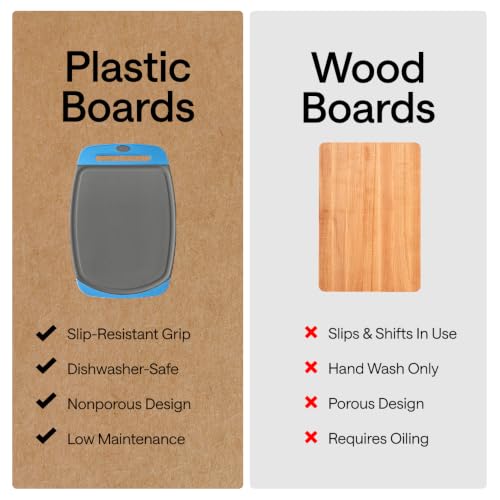 BPA Free Reversible Kitchen Cutting Board (Gray/Aqua / Large (Pack of 3))