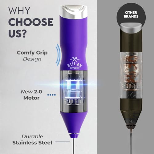 Powerful Frother Wand AA Batteries Included (Basic Purple / Majestic Frother)
