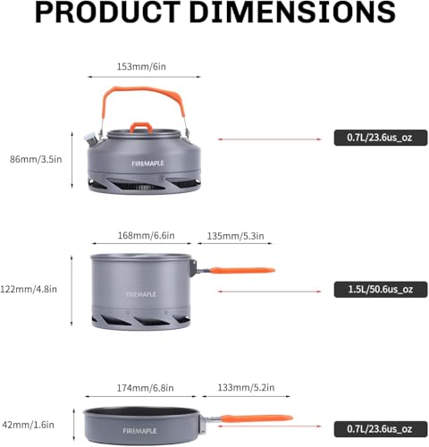 Feast Heat Exchanger Camping Cookware (Feast heat exchanger)