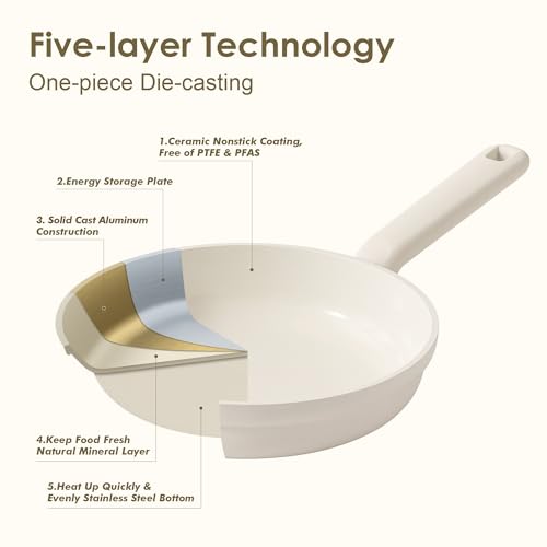 Ceramic Nonstick Pots and Pans Set (Creamy White / 17pcs)