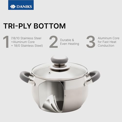 Modern 11 Piece Stainless Steel Cookware Set with Glass Lids (11-Piece Set)