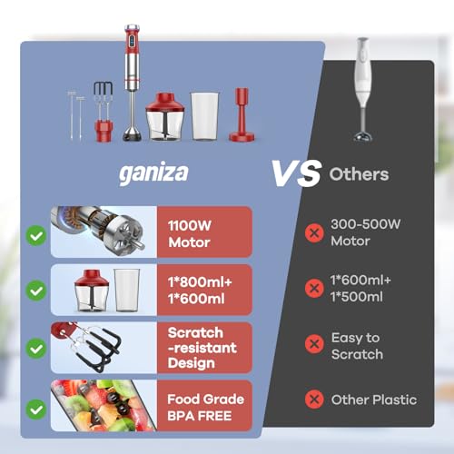 Immersion Blender Handheld (Red)