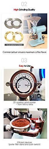 070s Electric Coffee Grinder