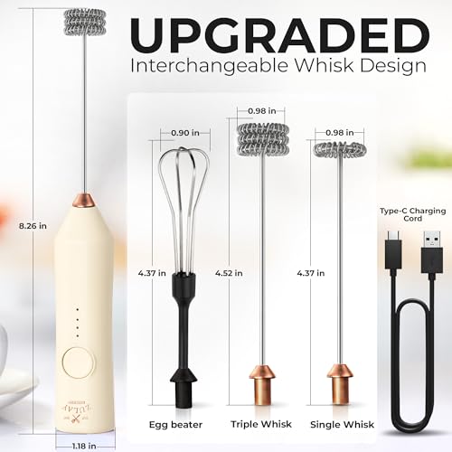 Rechargeable Milk Frother Handheld (Zulay Dynamic Cream & Gold / Rechargeable Z1 Motor Max)