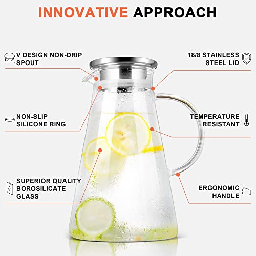2L 68oz Glass Pitcher with Lid and Handle (68 Ounces / Clear)