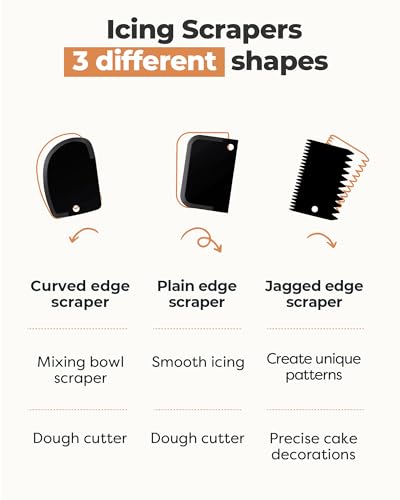 71 Cake Decorating Kit Baking Supplies Tools for Beginners & Pros