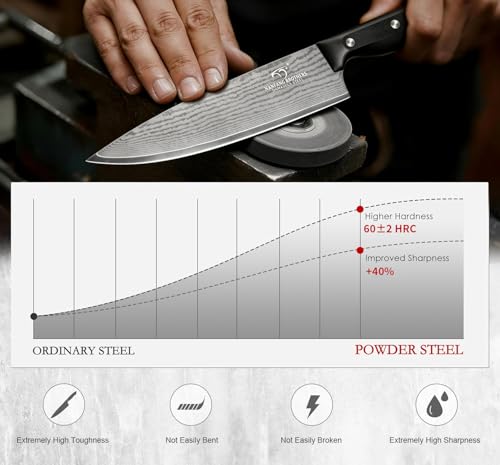 9 Piece Japanese Damascus Kitchen Knife Set with Block (Black/Black / 9 Pieces)