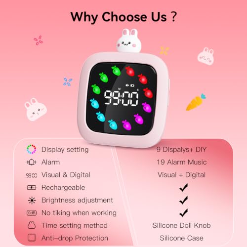 Digital Visual Timer for Kids (Rabbit Doll-pink)