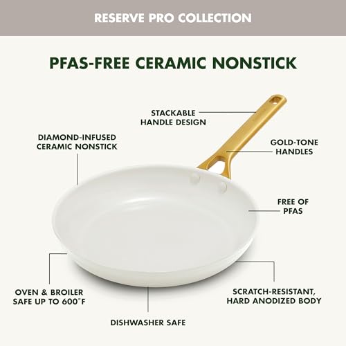 Nonstick Reserve Pro 10 Piece Cookware Set (Cream White / 10 Piece Cookware Set)