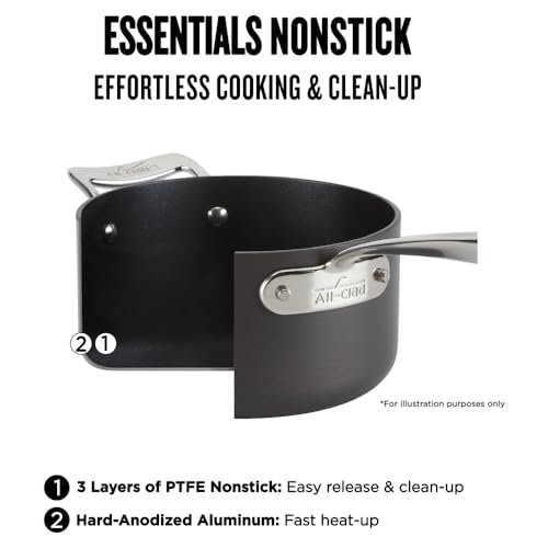 HA1 Expert Nonstick 2 (4 Piece Set)