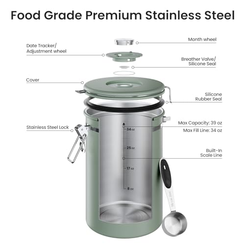 Coffee Canister (Green / 39 oz)