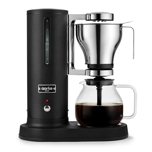 Drip Coffee Maker with 42oz Glass Carafe (Matte Black)