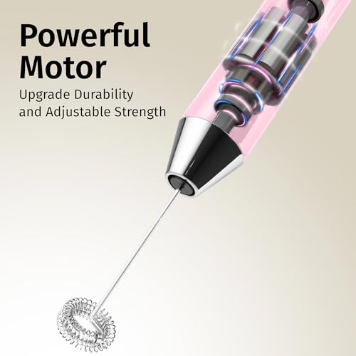 Rechargeable Milk Frother Handheld (Lux Pink Salt / Rechargeable Z1 Motor Max)