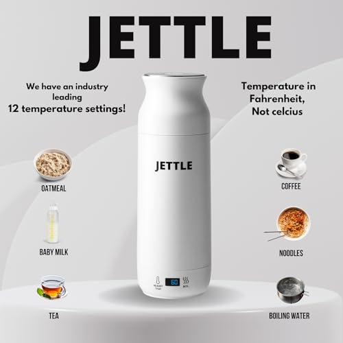 Portable Electric Kettle (White)