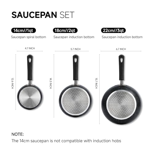 Nonstick Saucepan Set