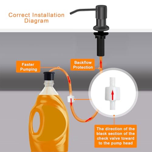 Sink Soap Dispenser (Grey 02)