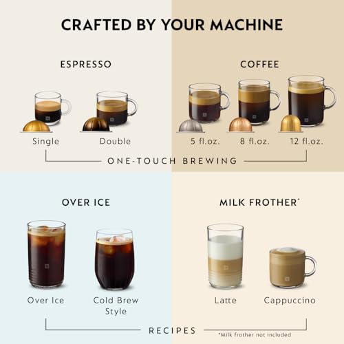 Vertuo Pop+ Deluxe Coffee & Espresso Maker by De'Longhi (Machine Only / Black Matte Chrome)
