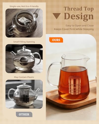 2 Pack Large Tea Infusers (Medium × 2 / Hexagon)