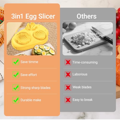 1 Pcs Stainless Steel Egg Slicer for Hard Boiled Eggs (1 Pack Yellow Stainless Steel Egg Slicer)