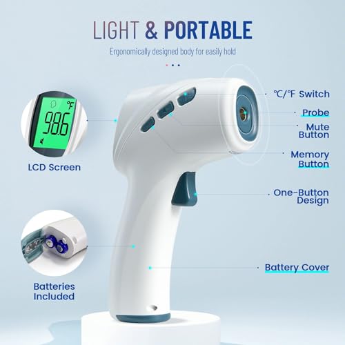 Forehead Thermometer for Adults and Kids (Grey)