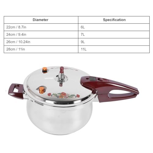 Stainless Steel Pressure Cooker 80KPA