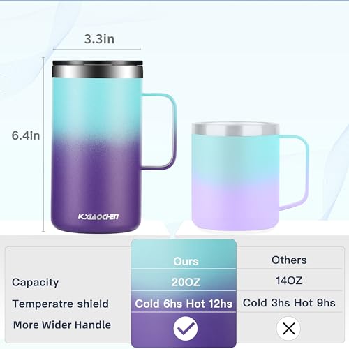 20 oz Insulated Coffee Mug (A1.Green Purple / 20 ounces (1 pack))
