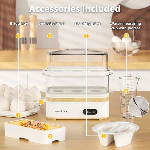 Rapid Egg Cooker Electric 12 Eggs Capacity (White)