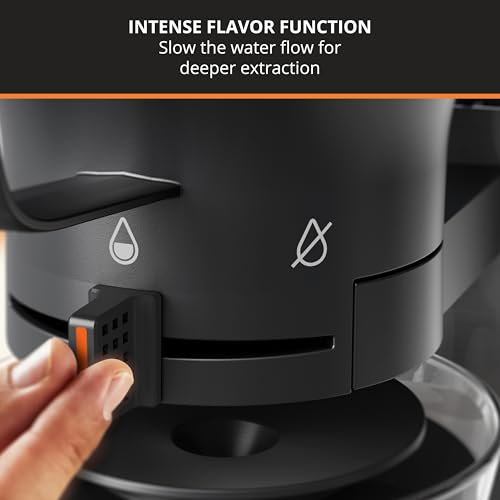 Essential Brewer 8 Cup Drip Coffee Maker Machine (8-Cups)
