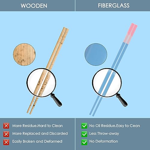 Chopsticks Reusable Dishwasher Safe (Pink+Light Blue)