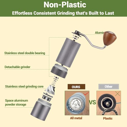 Popsweet C38 Manual Coffee Grinder With Detachable Stainless Steel Tapered Outer Burrs (Silver)