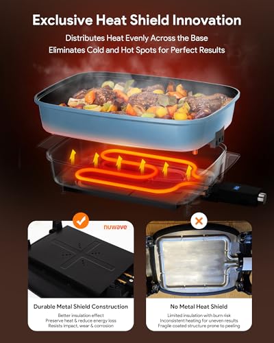 Medley XL Digital Electric Skillet (Cozy Blue)