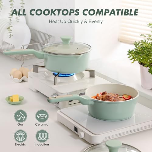 Ceramic Nonstick Saucepan with Lid 2.0QT (Mint Green / 2 Quarts)