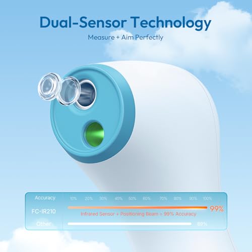 No Touch Thermometer for Kids and Adults (Blue)