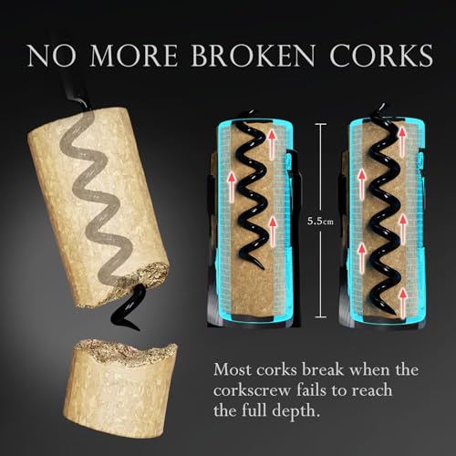 Zero Resistance THE HELIX Elite Corkscrew Silent Wine Bottle Opener Waiters Corkscrew Wine Key_Vol.2 (6 Coil_Black)