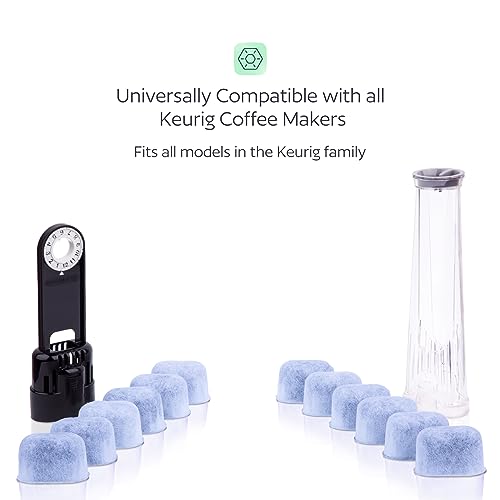 Keurig Filter Replacement