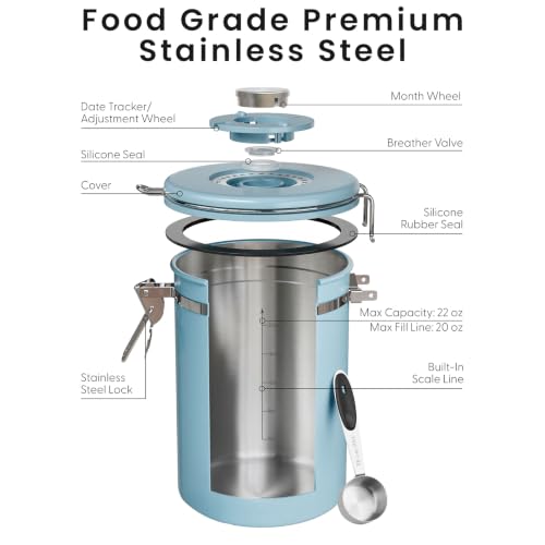 Coffee Canister with Window (Light Blue / 22 oz)