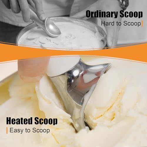 Heated Ice Cream Scoop