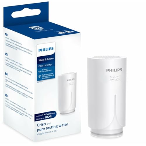 Replacement Filter (1 Count (Pack of 1))