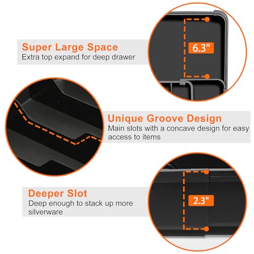 Expandable Silverware Drawer Organizer (Black / M(9.5-15.2"W x 12.6-19"D))