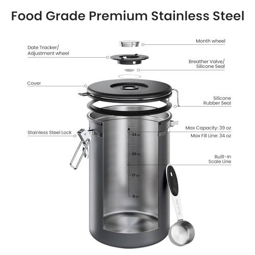 Coffee Canister (Gray / 39 oz)