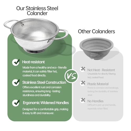 Premium Stainless Steel Colander for Kitchen