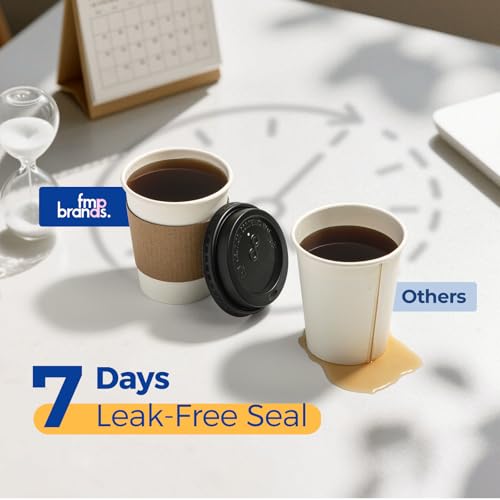 100 Pack 8 oz Disposable Coffee Cups with Lids (8 oz)