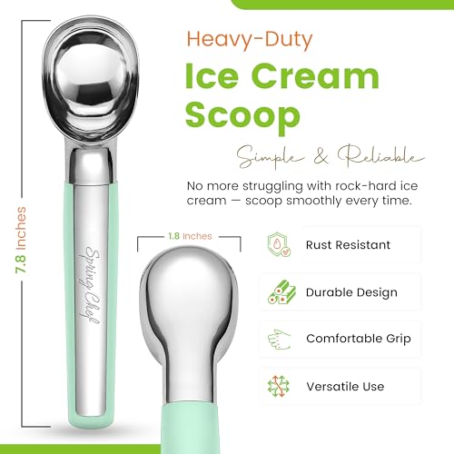 Heavy Duty Metal Ice Cream Scoop with Soft Grip Handle (Mint)