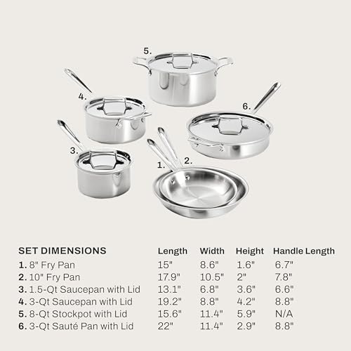 D5® Stainless Steel Core 10 Piece Cookware Set (D5 Stainless Steel Set)