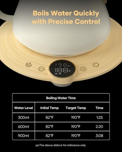 FLOW B9 Gooseneck Electric Kettle ±1°F Temperature Control (White Maple)