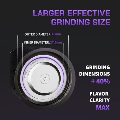 Manual Coffee Grinder (Starlight Silver)