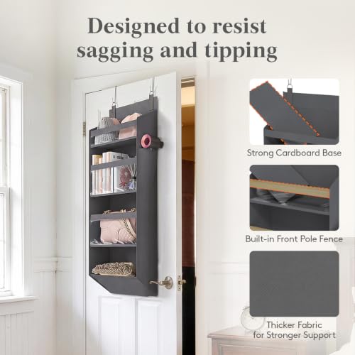 1 Pack Over the Door Organizer 4 Section Hanging Storage (Dark Gray / 4 Section)