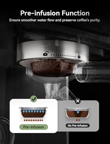 Professional Retro Espresso Machine with 58mm Portafilter (Green)